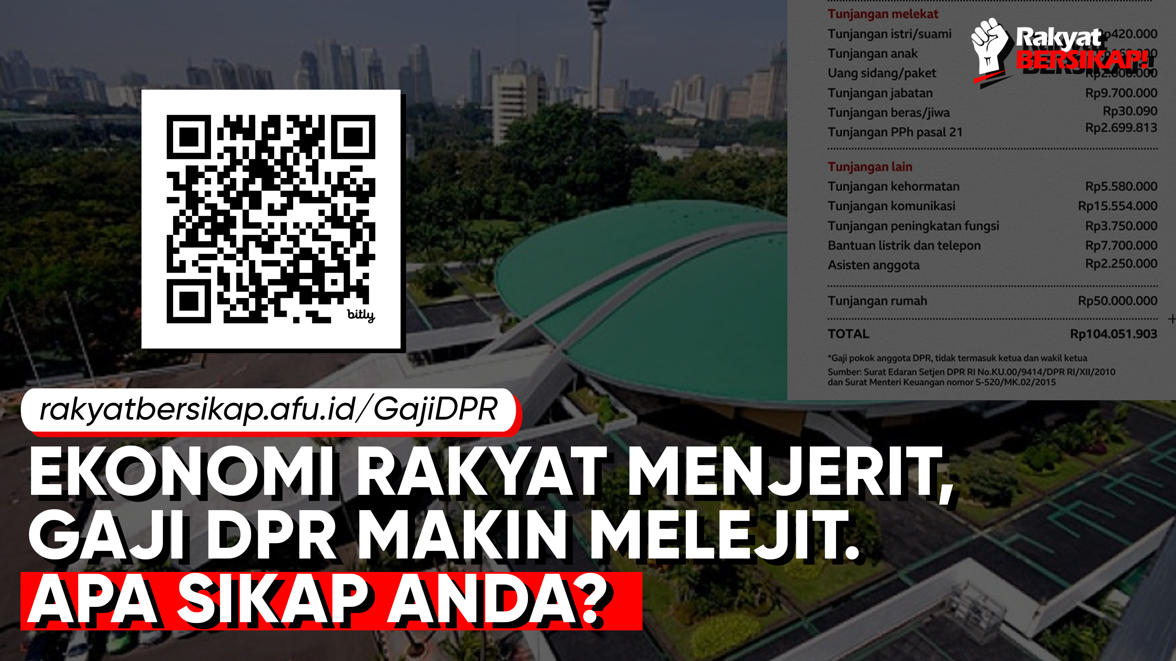 Ekonomi Rakyat Menjerit, Gaji DPR Makin Melejit. Apa Sikap Anda?